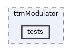 apps/ttmModulator/tests