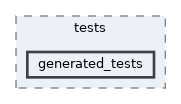 libMagAOX/logger/tests/generated_tests