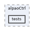 apps/alpaoCtrl/tests