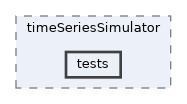 apps/timeSeriesSimulator/tests