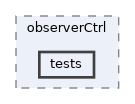apps/observerCtrl/tests
