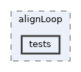 apps/alignLoop/tests