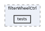 apps/filterWheelCtrl/tests