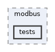 libMagAOX/modbus/tests