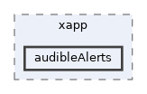 apps/audibleAlerts/xapp/audibleAlerts