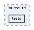 apps/loPredCtrl/tests