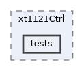 apps/xt1121Ctrl/tests