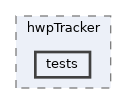 apps/hwpTracker/tests
