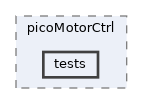 apps/picoMotorCtrl/tests