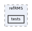apps/refRMS/tests