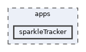 apps/sparkleTracker