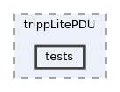 apps/trippLitePDU/tests