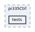 apps/pi335Ctrl/tests