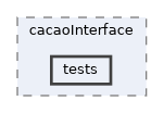apps/cacaoInterface/tests
