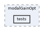 apps/modalGainOpt/tests