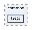 libMagAOX/common/tests