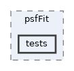 apps/psfFit/tests
