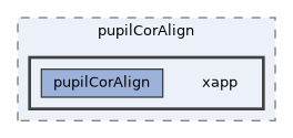 apps/pupilCorAlign/xapp