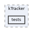 apps/kTracker/tests