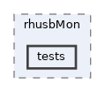 apps/rhusbMon/tests