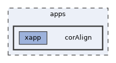 apps/corAlign