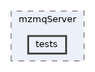 apps/mzmqServer/tests