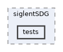 apps/siglentSDG/tests