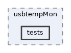 apps/usbtempMon/tests