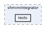 apps/shmimIntegrator/tests