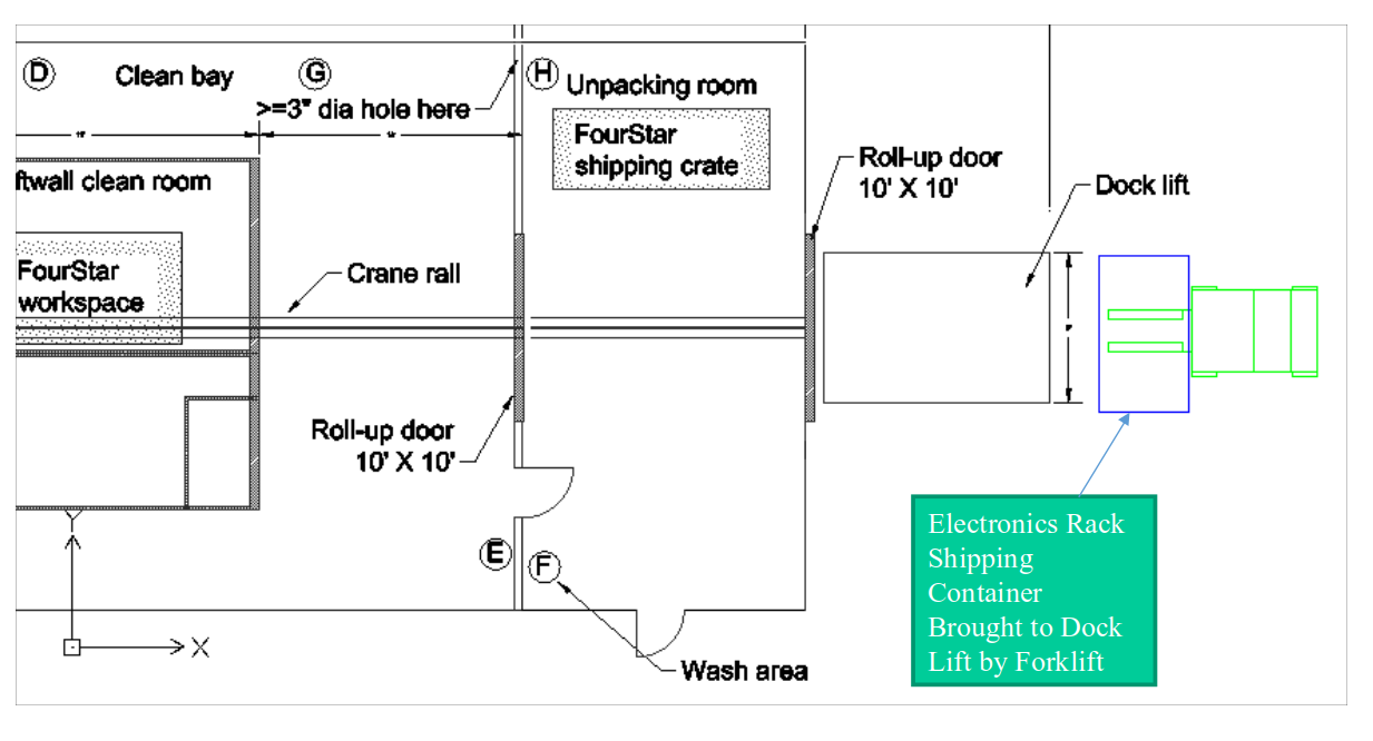 ../_images/ebox_unpack_forklift_deliver.png